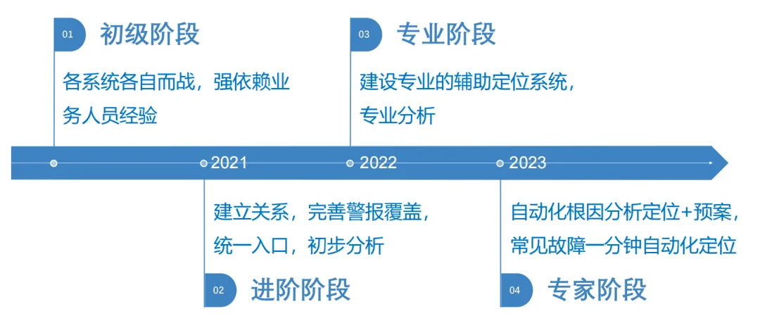 阿里_澳门一肖一码100%准确落实,质疑新方法请全面释义、解释与落实