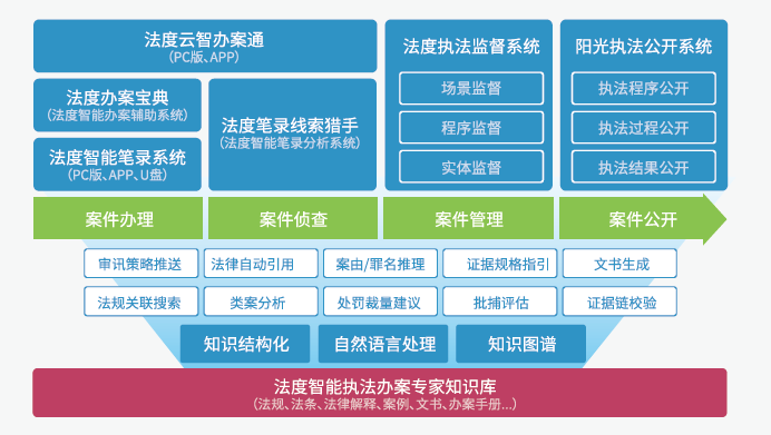 沈阳_一肖一码一特,骗局插入-全面释义、解释与落实