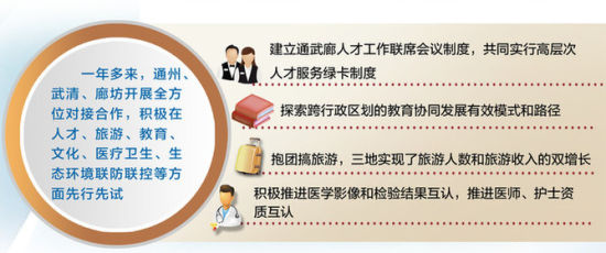 承德_2025澳门六今晚开奖结果出来直播,戒惧重点精选解析、解释与落实